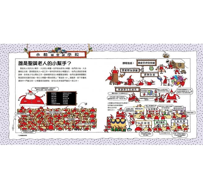 聖誕老人的祕密基地